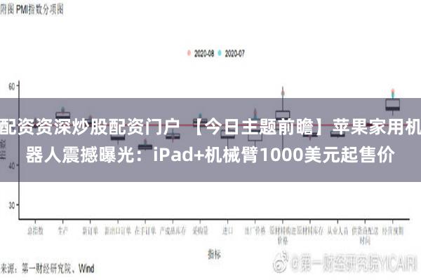 配资资深炒股配资门户 【今日主题前瞻】苹果家用机器人震撼曝光：iPad+机械臂1000美元起售价