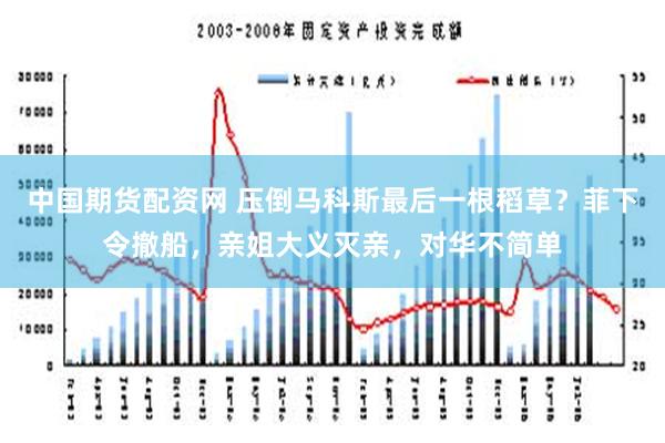 中国期货配资网 压倒马科斯最后一根稻草？菲下令撤船，亲姐大义灭亲，对华不简单