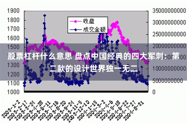 股票杠杆什么意思 盘点中国经典的四大军刺：第二款的设计世界独一无二