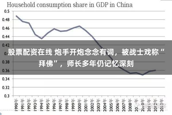 股票配资在线 炮手开炮念念有词，被战士戏称“拜佛”，师长多年仍记忆深刻