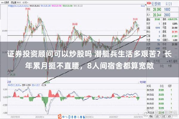 证券投资顾问可以炒股吗 潜艇兵生活多艰苦？长年累月挺不直腰，8人间宿舍都算宽敞