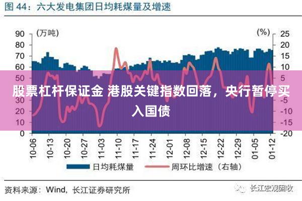 股票杠杆保证金 港股关键指数回落，央行暂停买入国债