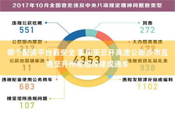 哪个配资平台最安全 重庆巫云开高速公路沙市互通至开州枢纽段建成通车