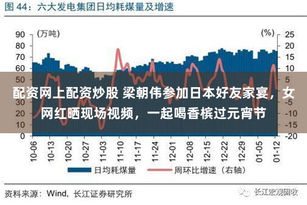 配资网上配资炒股 梁朝伟参加日本好友家宴，女网红晒现场视频，一起喝香槟过元宵节