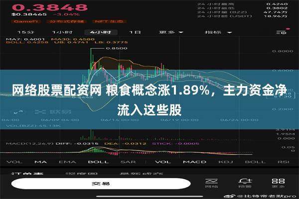 网络股票配资网 粮食概念涨1.89%，主力资金净流入这些股